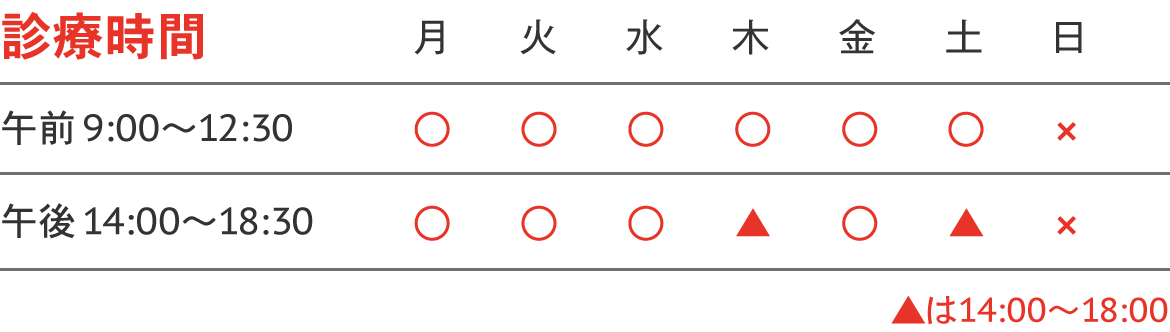 診療時間スケジュール