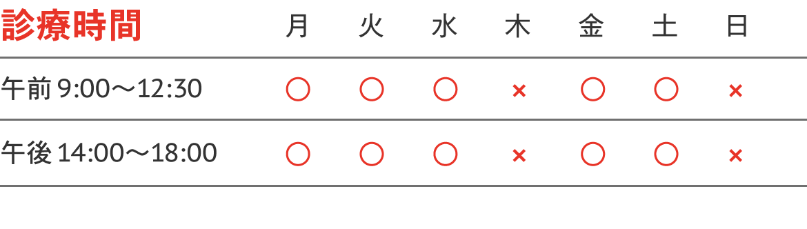 診療時間スケジュール